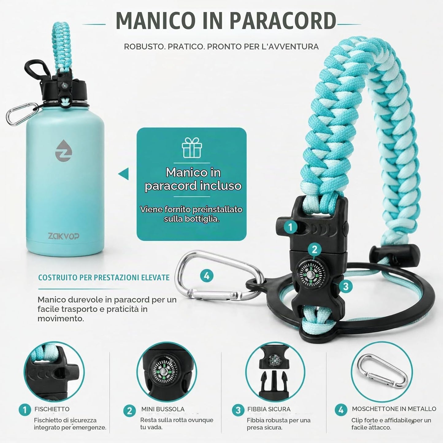 Borraccia Termica 2 Litri Con Cannucce E 3 Coperchi, Borraccia Acciaio Inox Con Manico in Paracord, Bottiglia Termica Con Spazzole per Palestra, Escursionismo, Campeggio (Turchese)