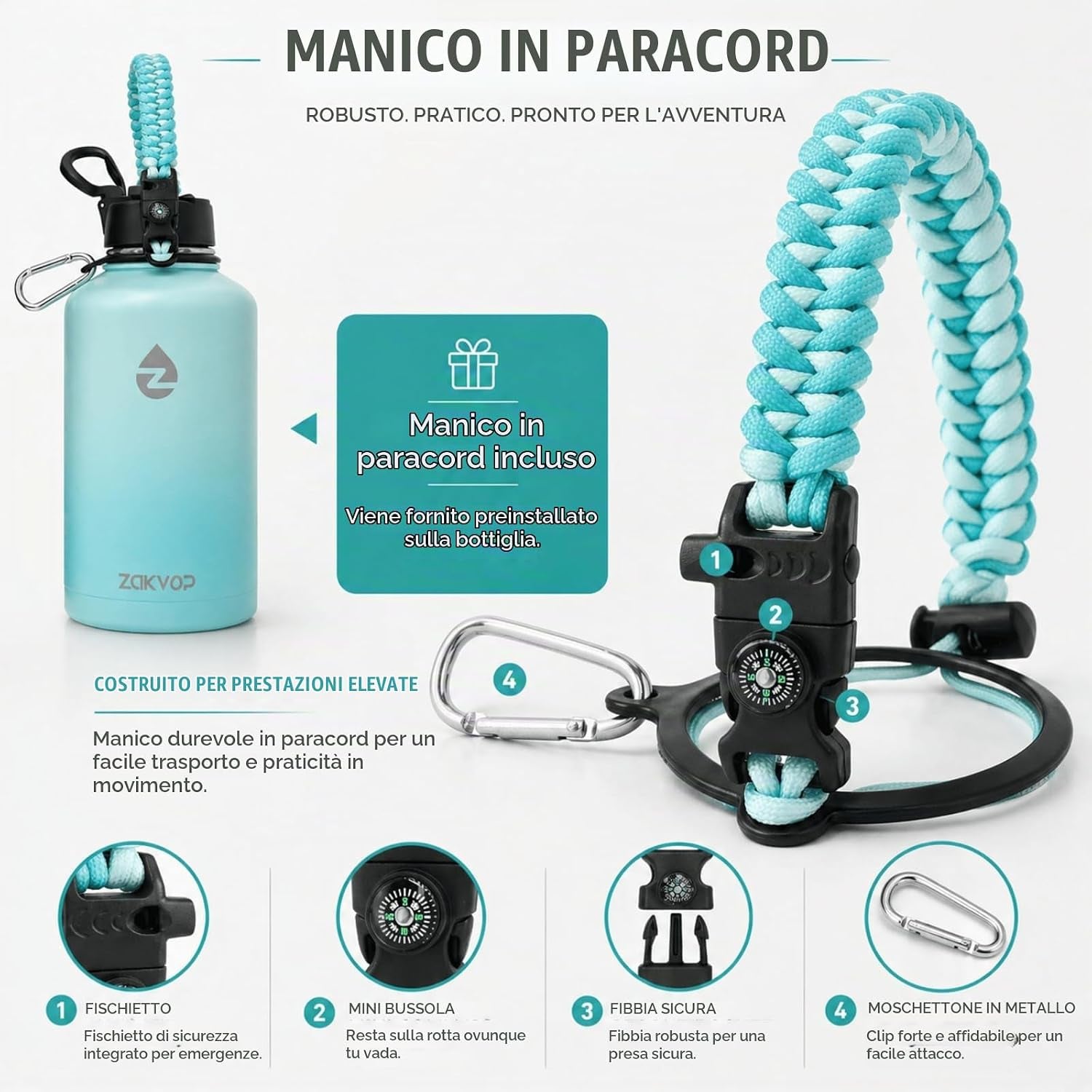 Borraccia Termica 2 Litri Con Cannucce E 3 Coperchi, Borraccia Acciaio Inox Con Manico in Paracord, Bottiglia Termica Con Spazzole per Palestra, Escursionismo, Campeggio (Turchese)