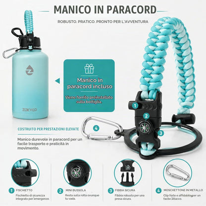 Borraccia Termica 2 Litri Con Cannucce E 3 Coperchi, Borraccia Acciaio Inox Con Manico in Paracord, Bottiglia Termica Con Spazzole per Palestra, Escursionismo, Campeggio (Turchese)