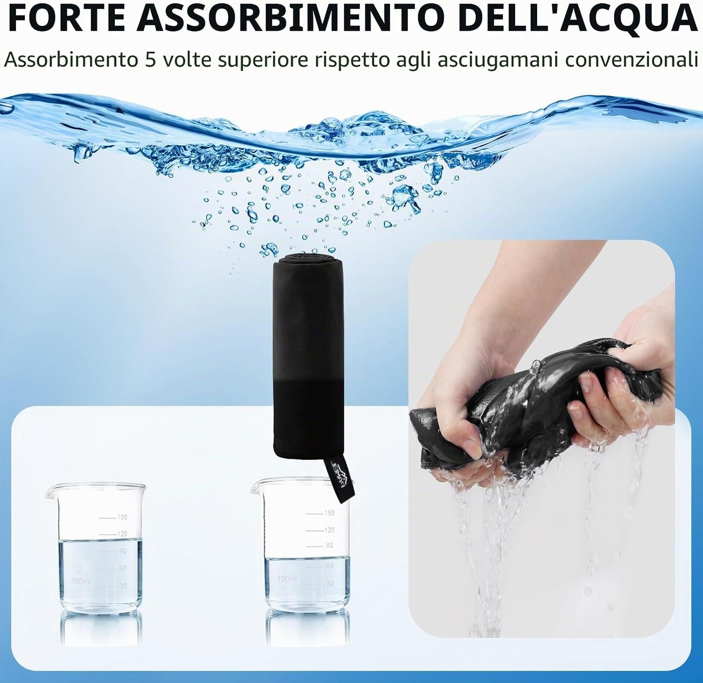 Set Di 3 Asciugamani in Microfibra (Grande Asciugamano Da Bagno Da 160 X 80 Cm E 2 Asciugamani Piccoli Da 80 X 40 Cm), Asciugamano Da Viaggio, Asciugamani in Microfibra Ad Asciugatura Rapida,